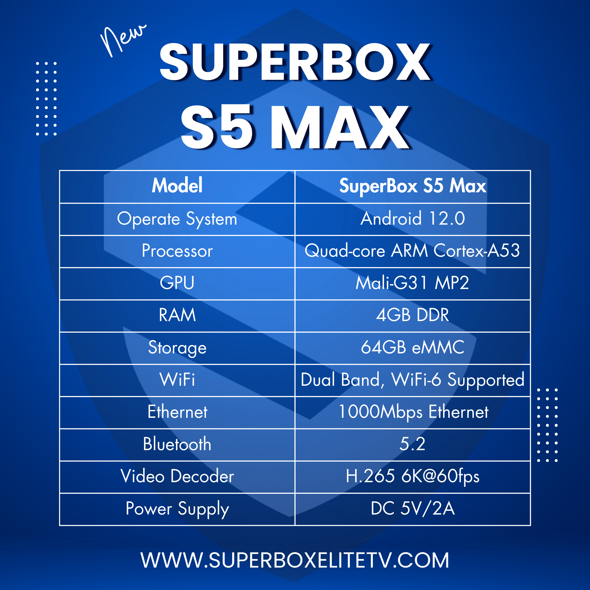 SuperBox S5 Max