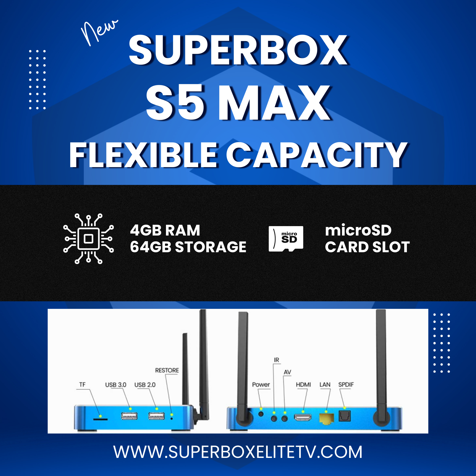 SuperBox S5 Max